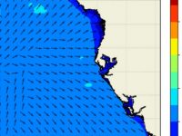 wave height forecast
