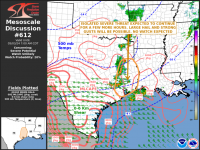 US Mesoscale Discussions