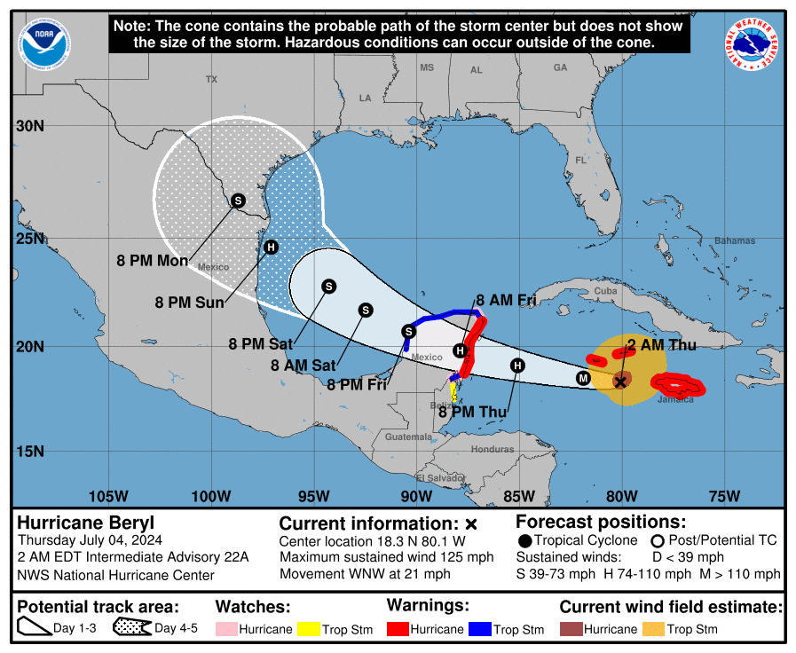 cone graphic