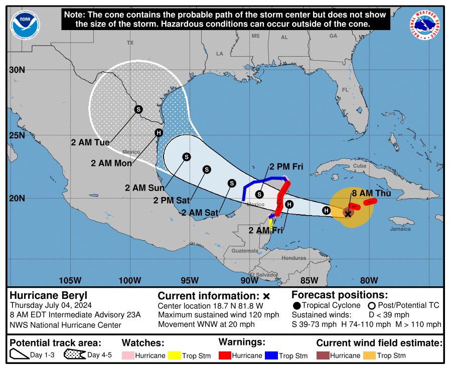 cone graphic