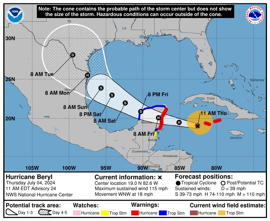 cone graphic