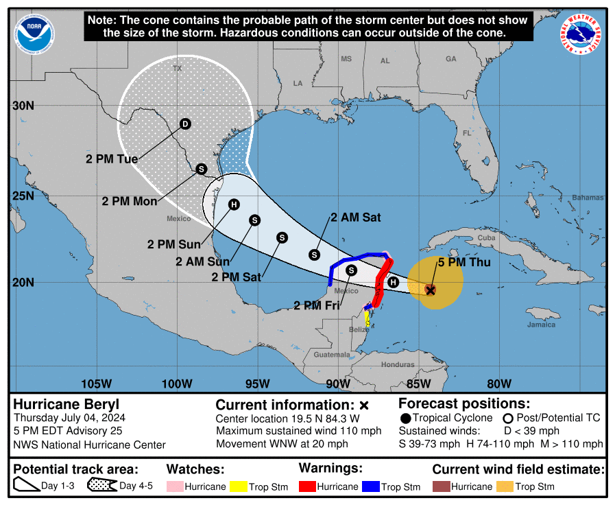 cone graphic