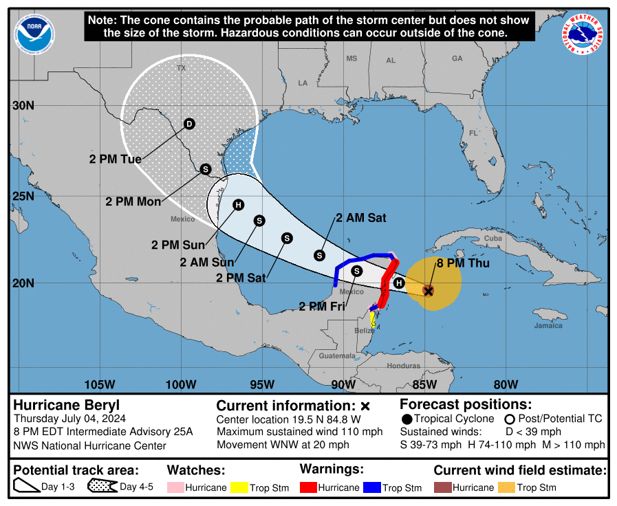 cone graphic