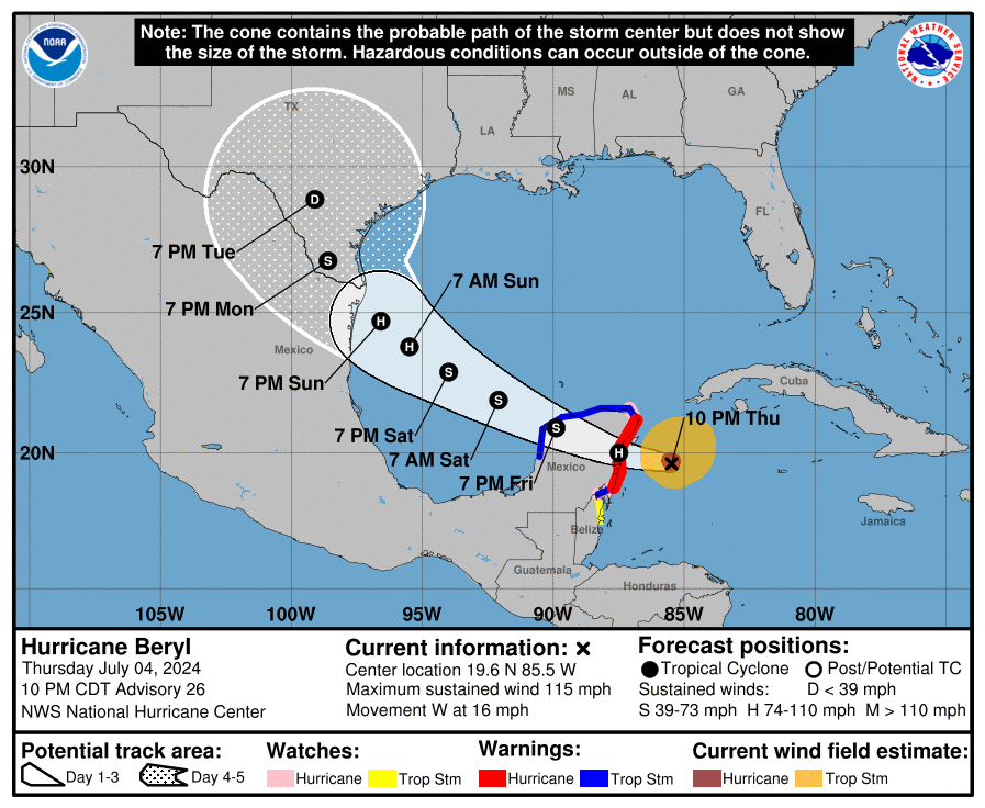 cone graphic