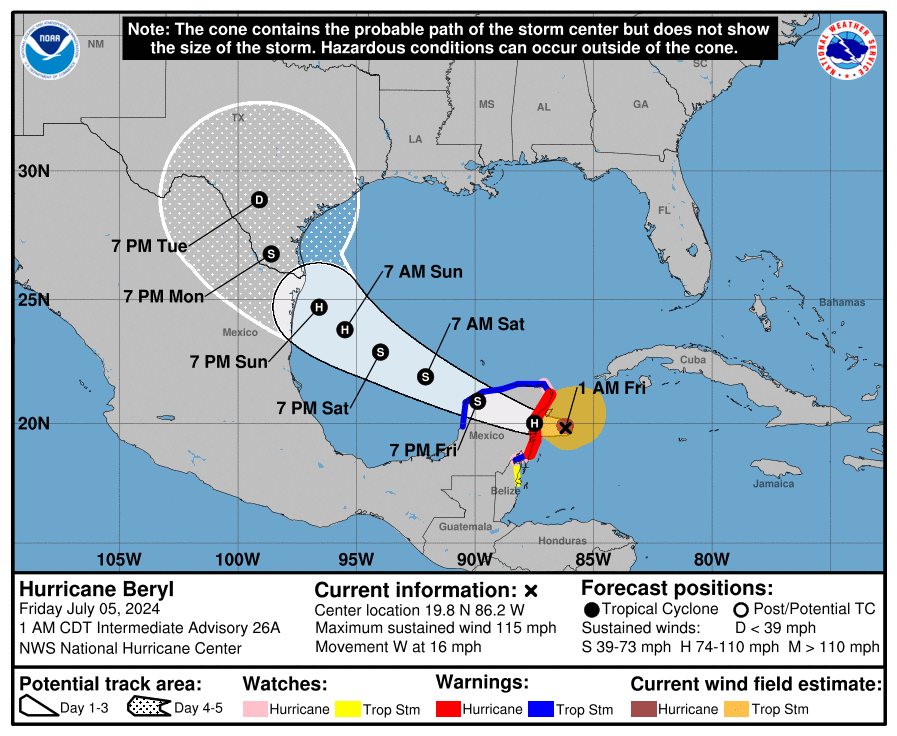 cone graphic