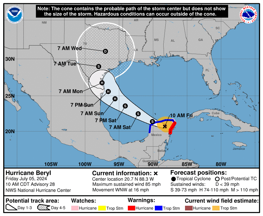 cone graphic