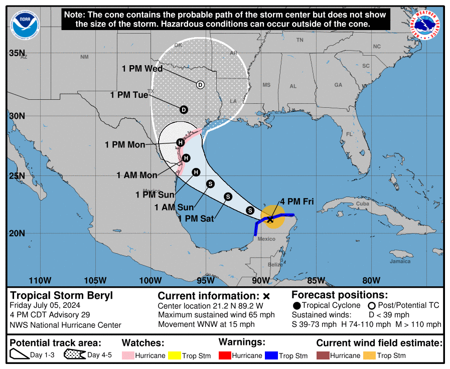 cone graphic