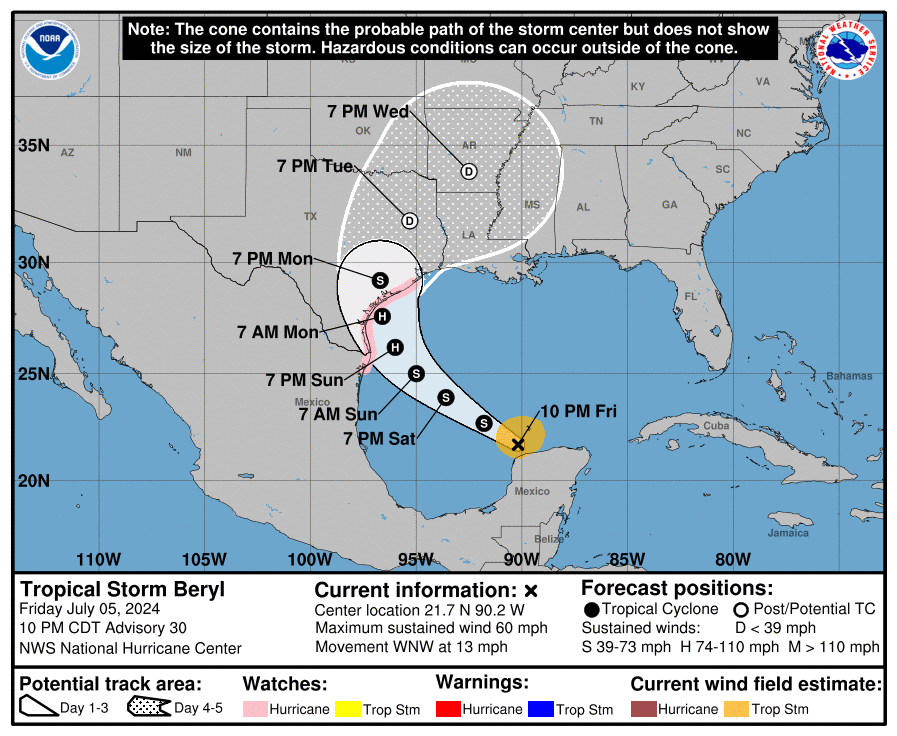 cone graphic