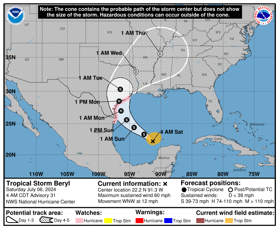 cone graphic