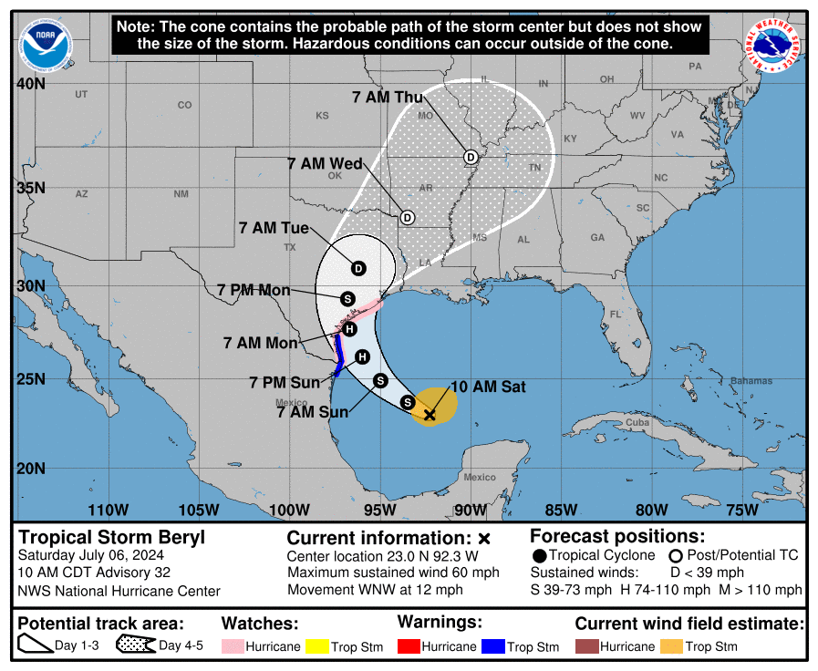 cone graphic