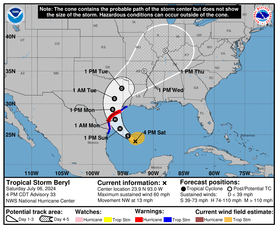 cone graphic