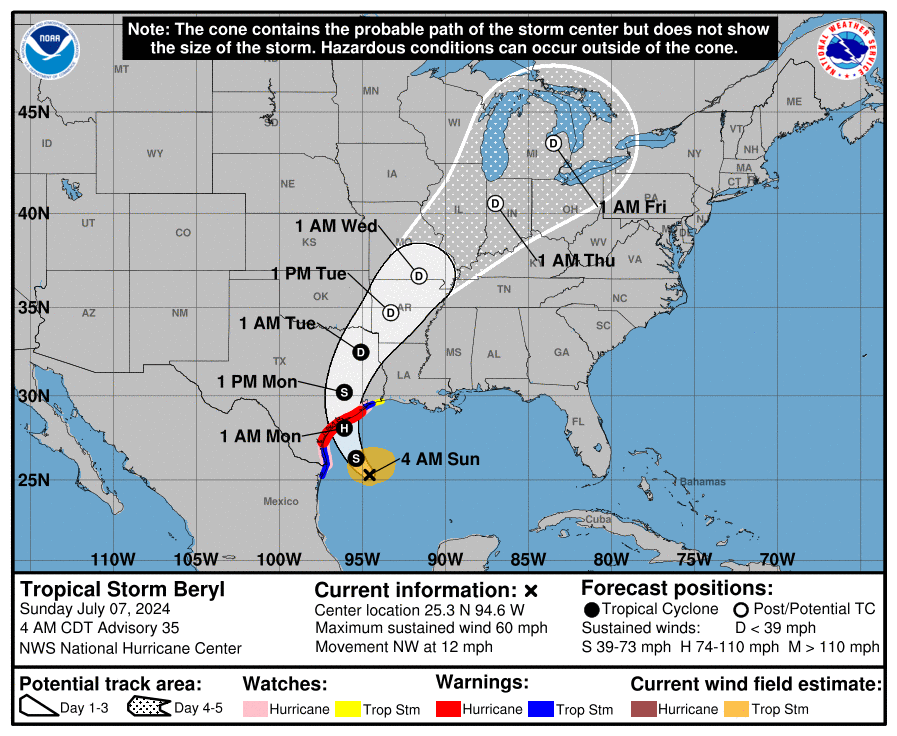 cone graphic