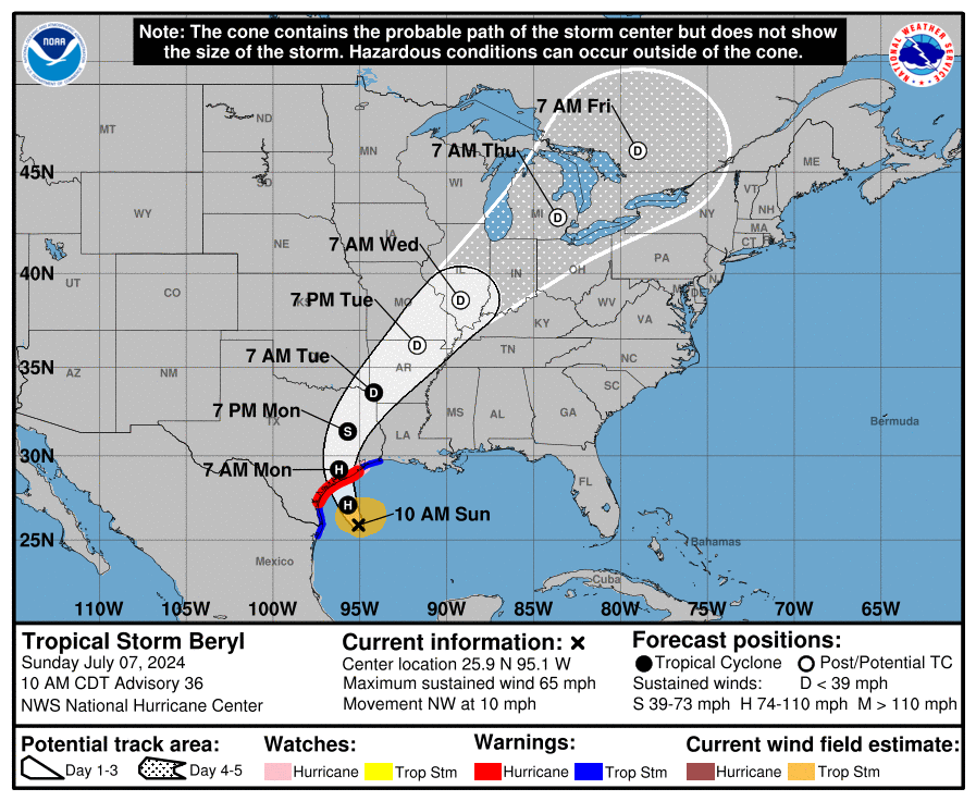 cone graphic