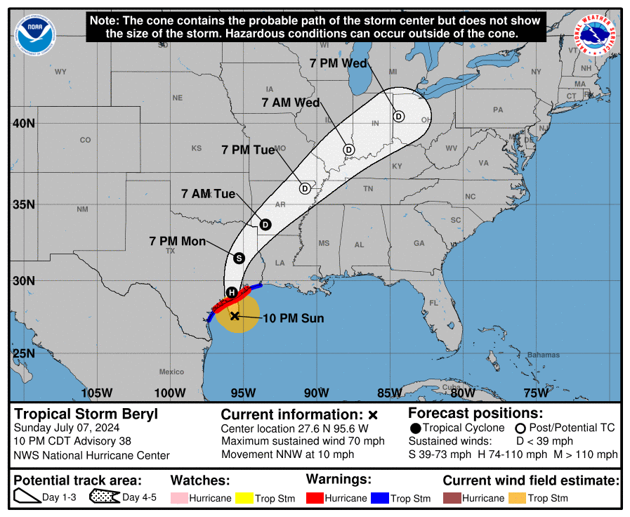 cone graphic