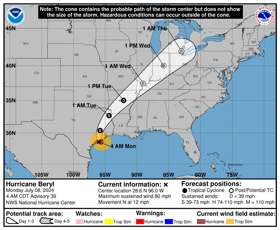 cone graphic