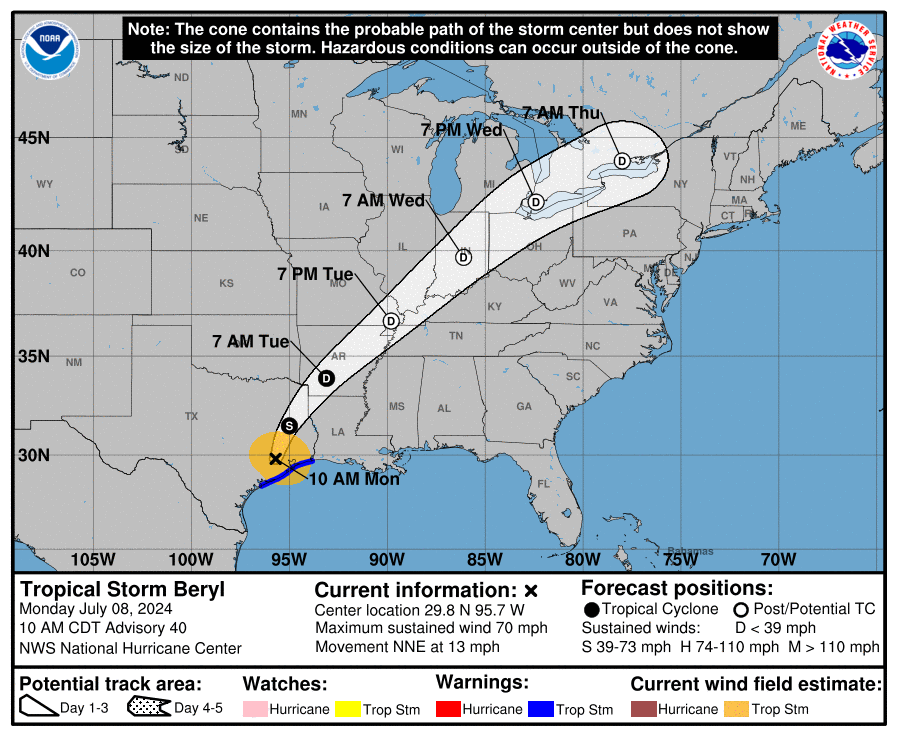 cone graphic