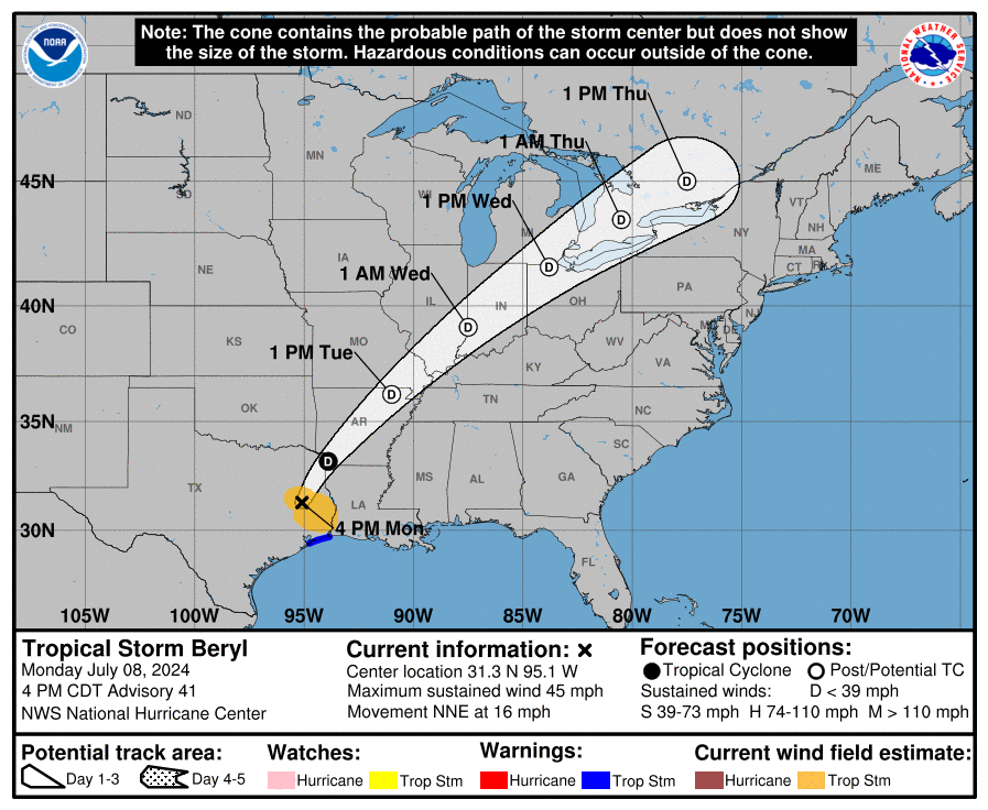 cone graphic