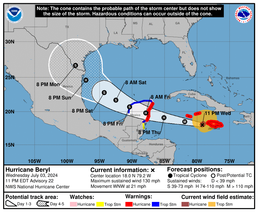 cone graphic