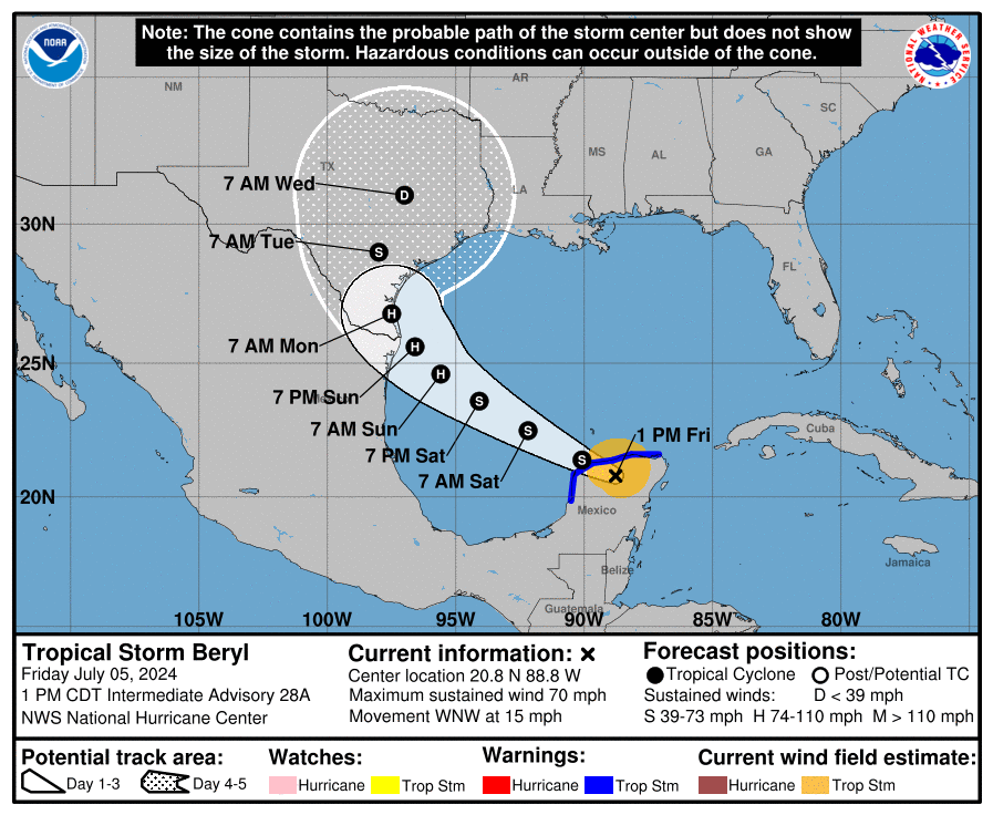 cone graphic