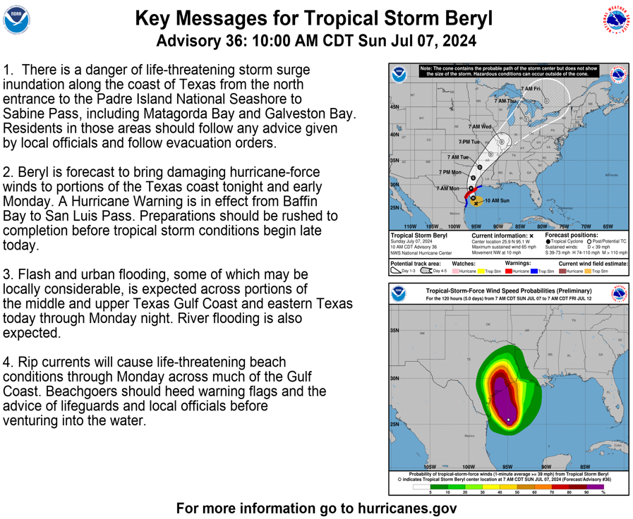 Tropical Tidbits — [Sunday] Beryl Nearing Landfall in Texas; Intensification into a Hurricane Expected