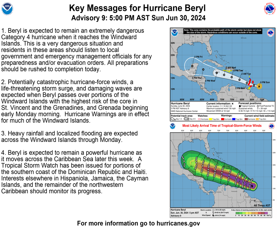 Tropical Tidbits — [Sunday] Dangerous Cat 4 Hurricane Beryl to Slam Windward Islands Soon