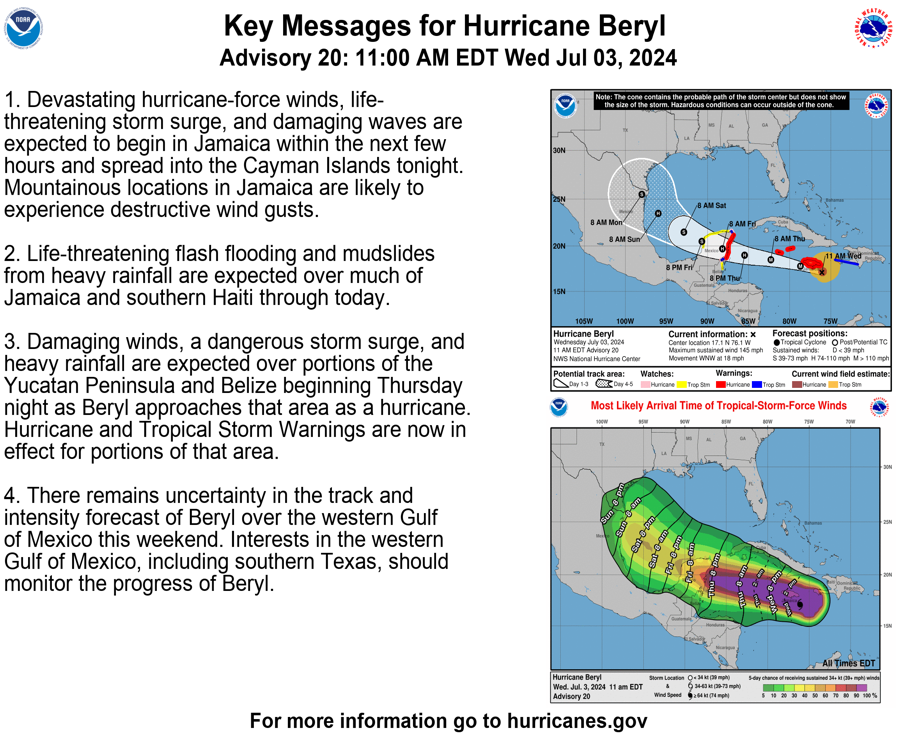 Tropical Tidbits — [Wednesday] Hurricane Beryl Threatening Western Caribbean and Western Gulf of Mexico