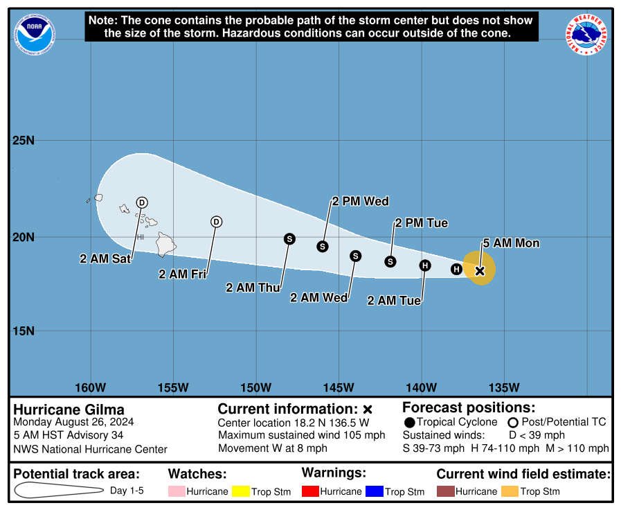 Change may be in sight in the Atlantic as we march into September but not this week – The Eyewall