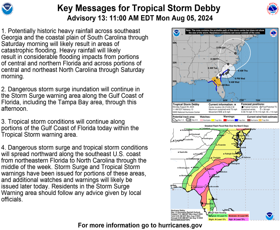 Tropical Tidbits — [Monday] Debby a Severe Flooding Threat to Southeast U.S.