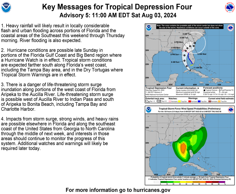 Tropical Tidbits — [Saturday] TD4 to Strengthen Before Landfall in Northern Florida