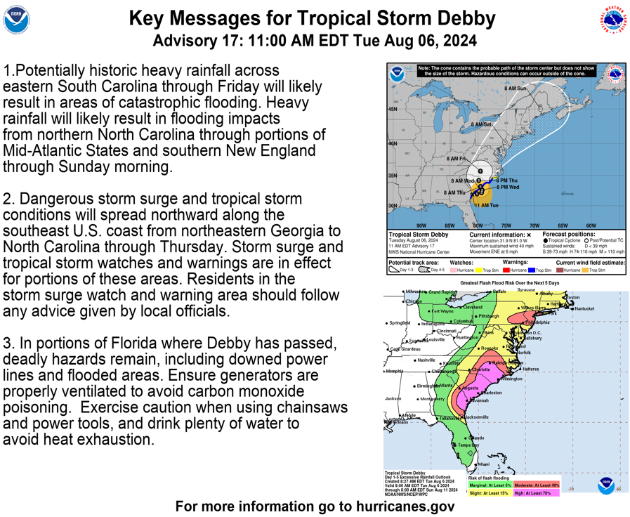 Tropical Tidbits — [Tuesday] Tropical Storm Debby Bringing Ongoing Flooding to the Southeast U.S.