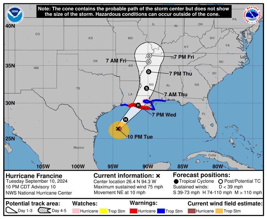 cone graphic