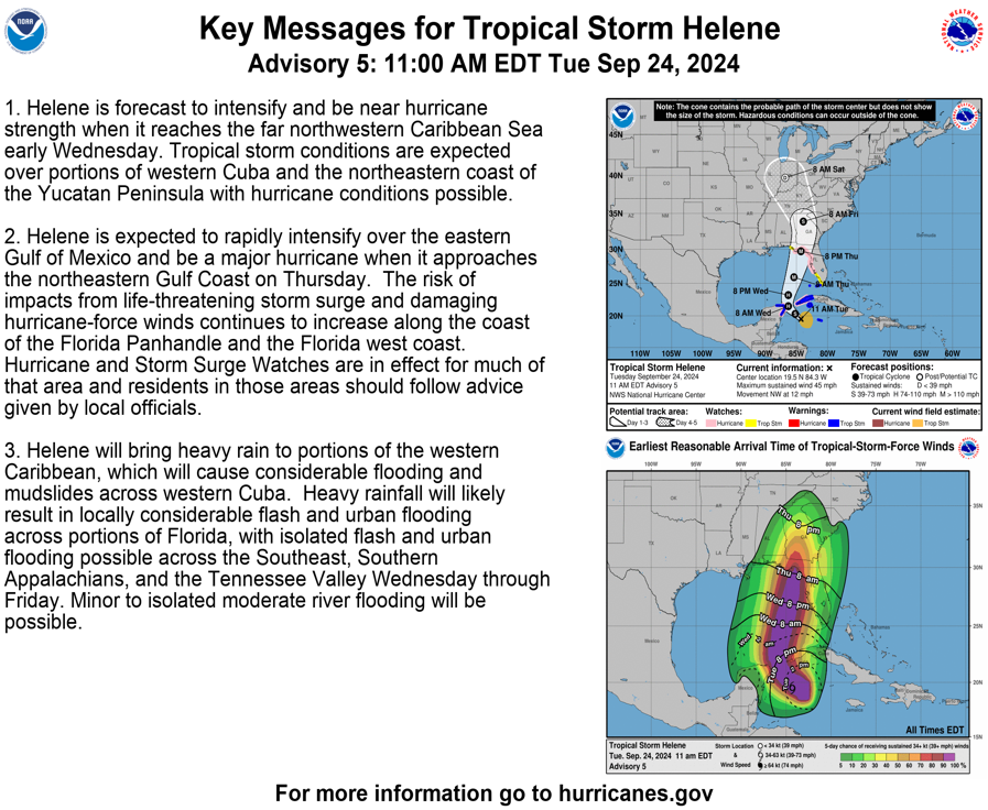 Tropical Tidbits — [Tuesday] Helene Expected to Impact Florida as a Significant Hurricane