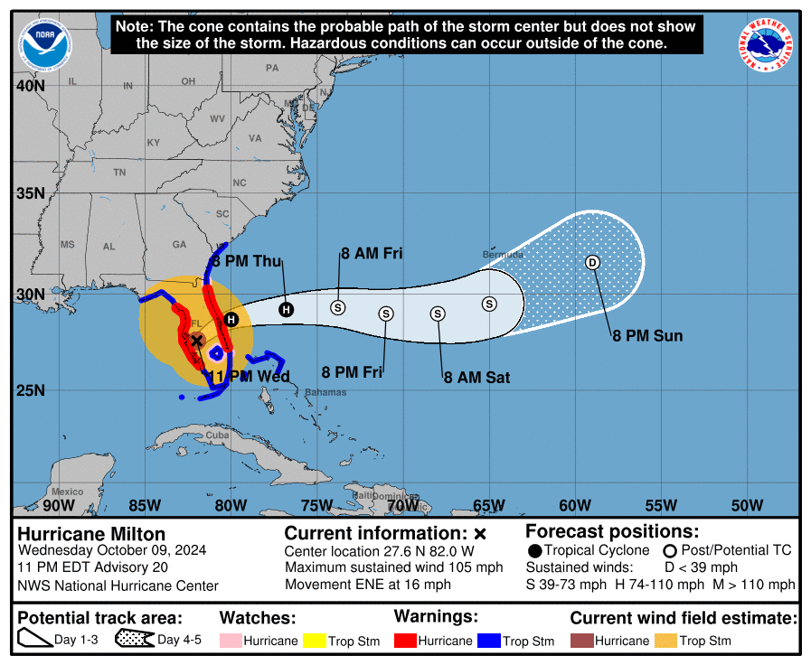 cone graphic