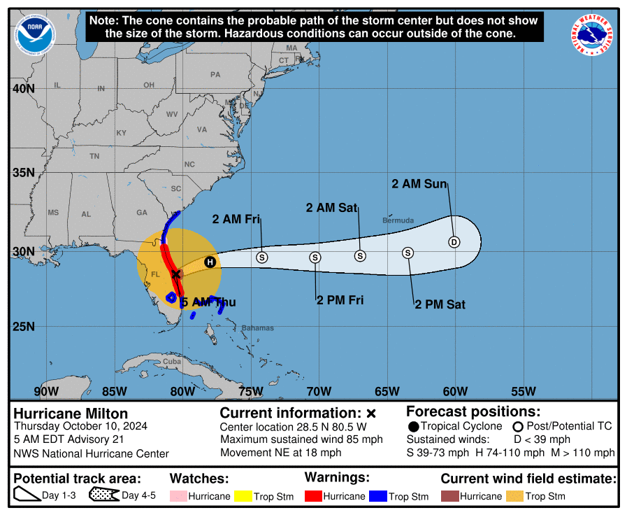 cone graphic