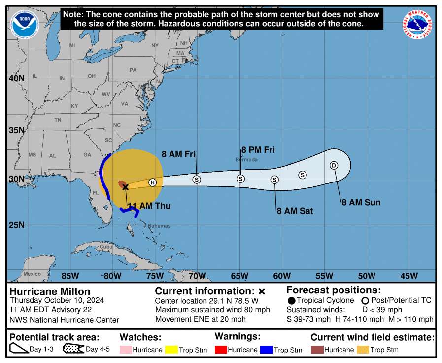 cone graphic