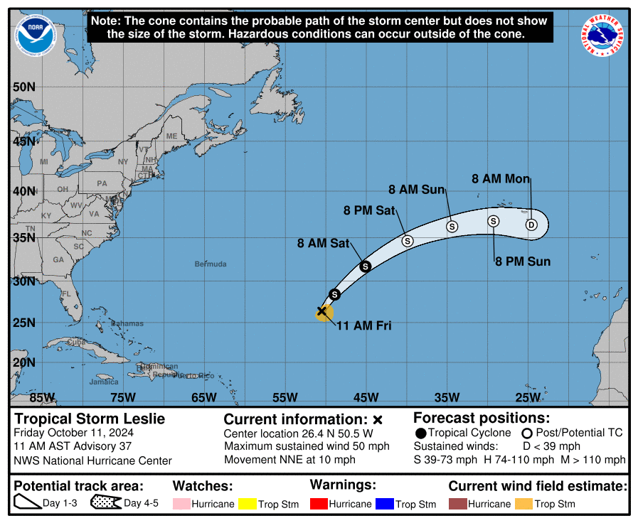 cone graphic