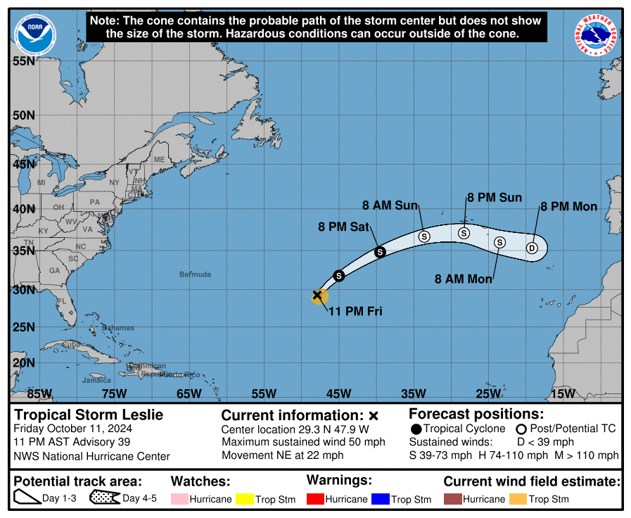 cone graphic