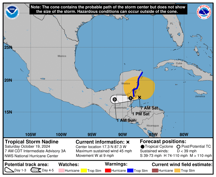 cone graphic