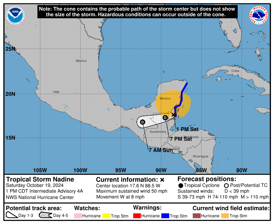 cone graphic