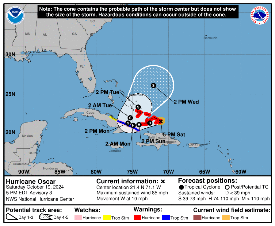 cone graphic