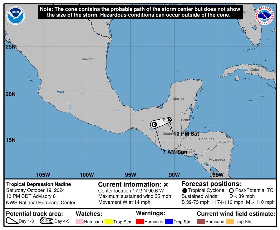 cone graphic