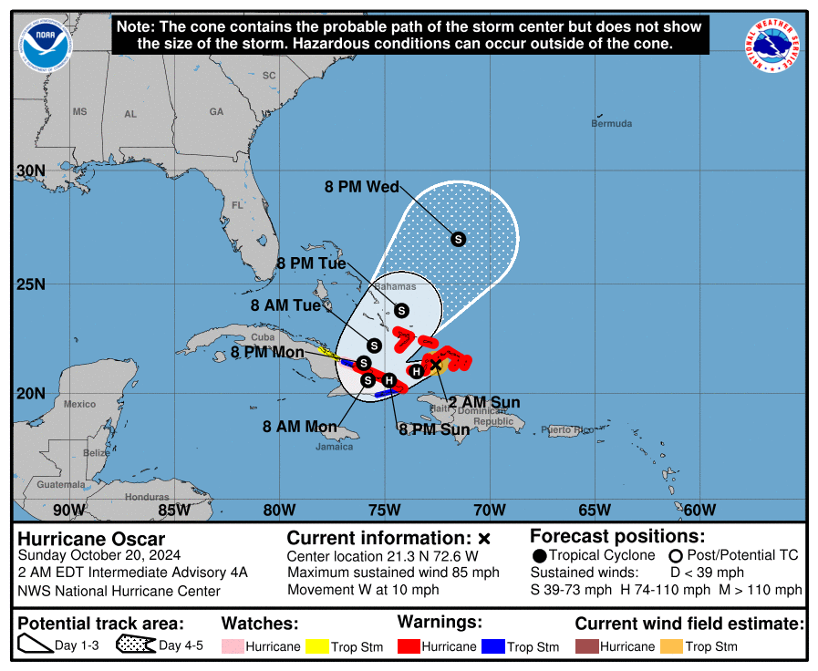 cone graphic