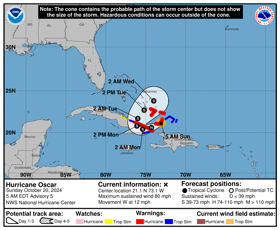 cone graphic