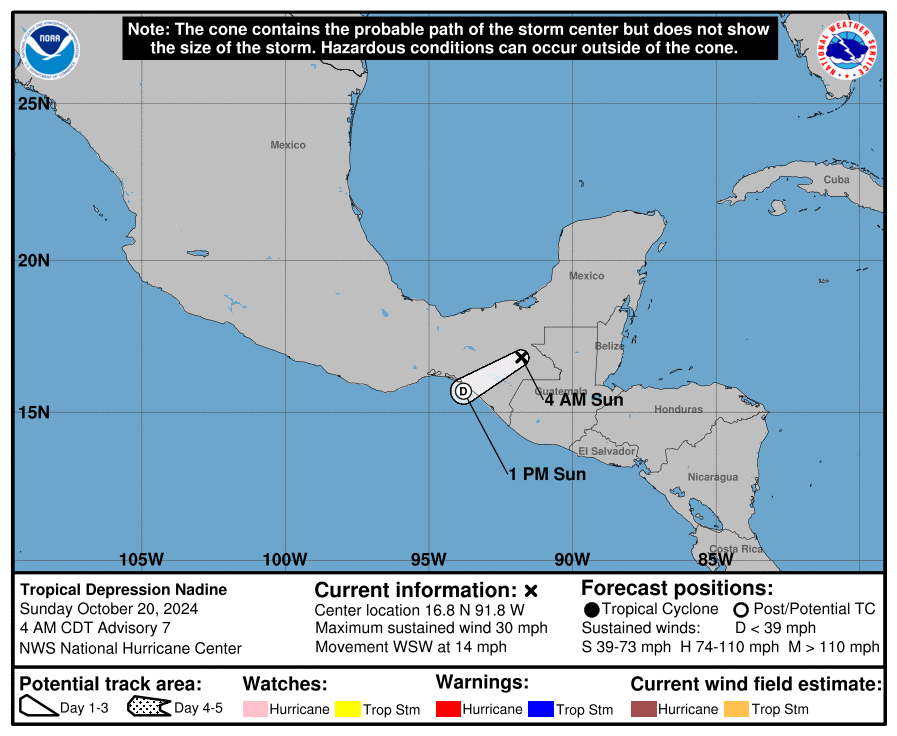 cone graphic