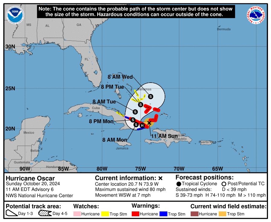 cone graphic