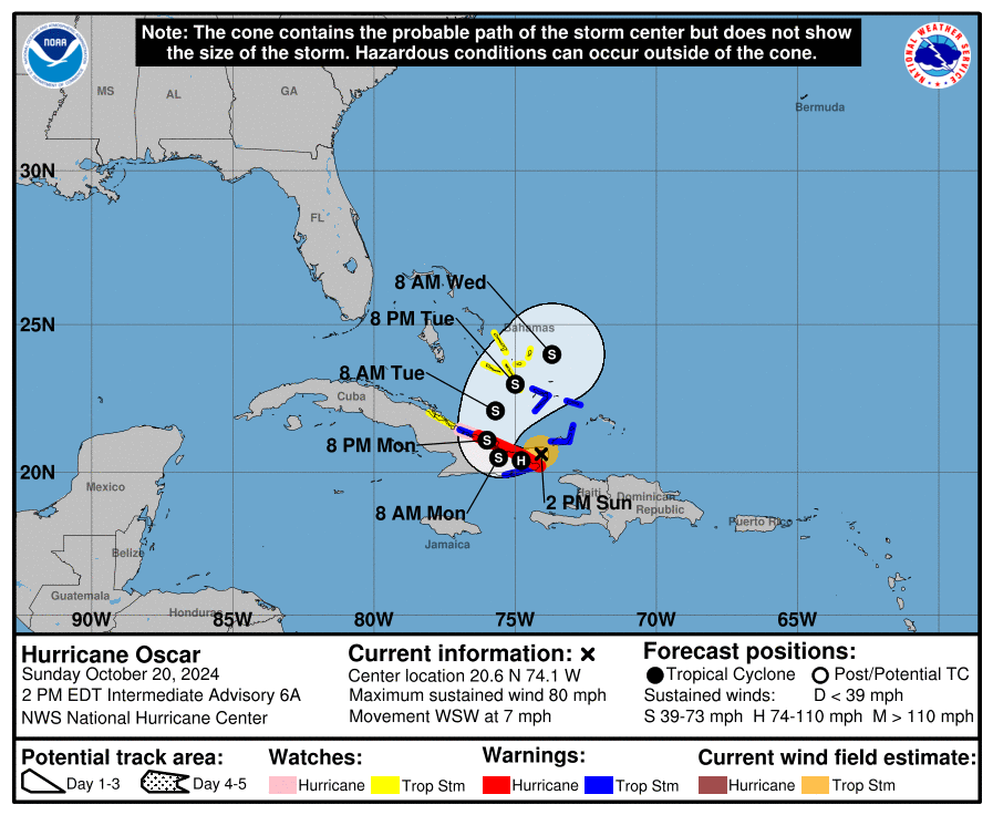 cone graphic