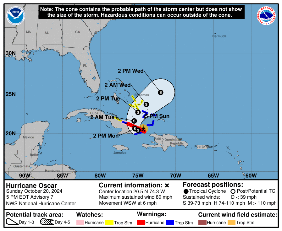 cone graphic