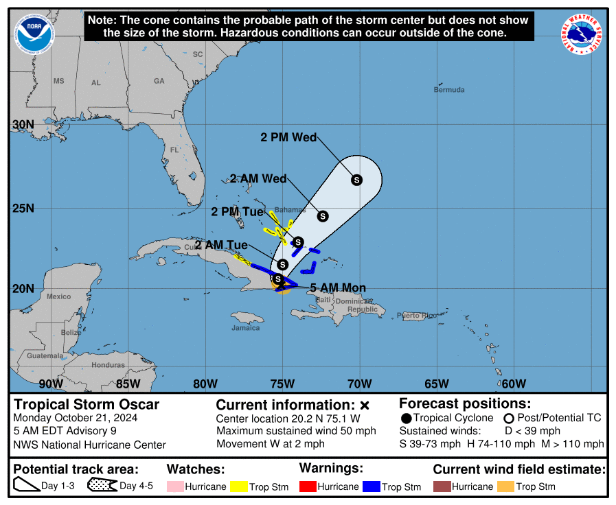 cone graphic