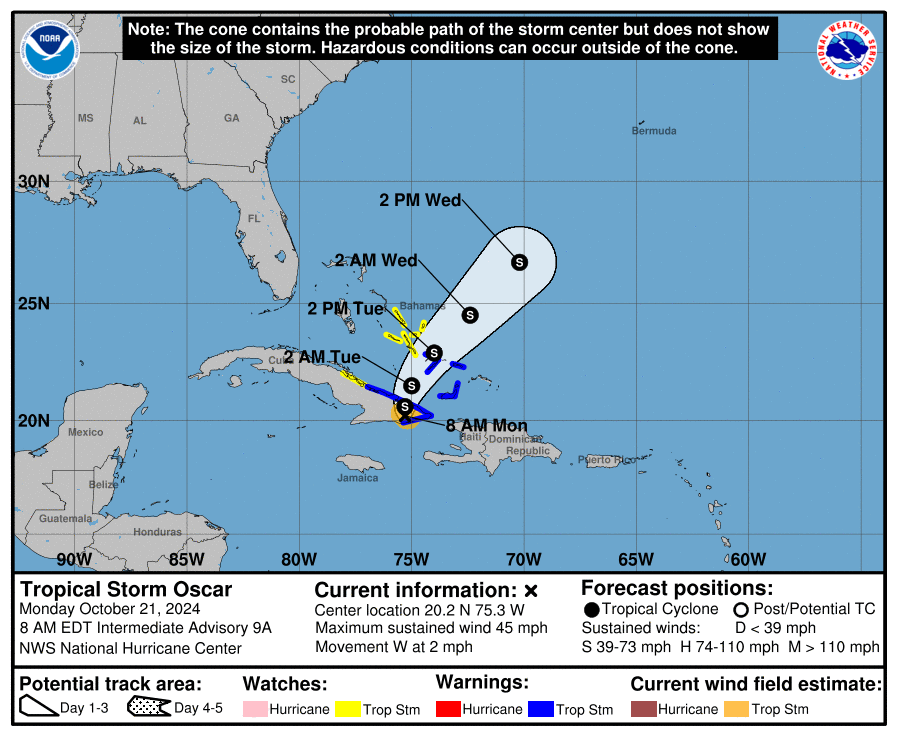 cone graphic