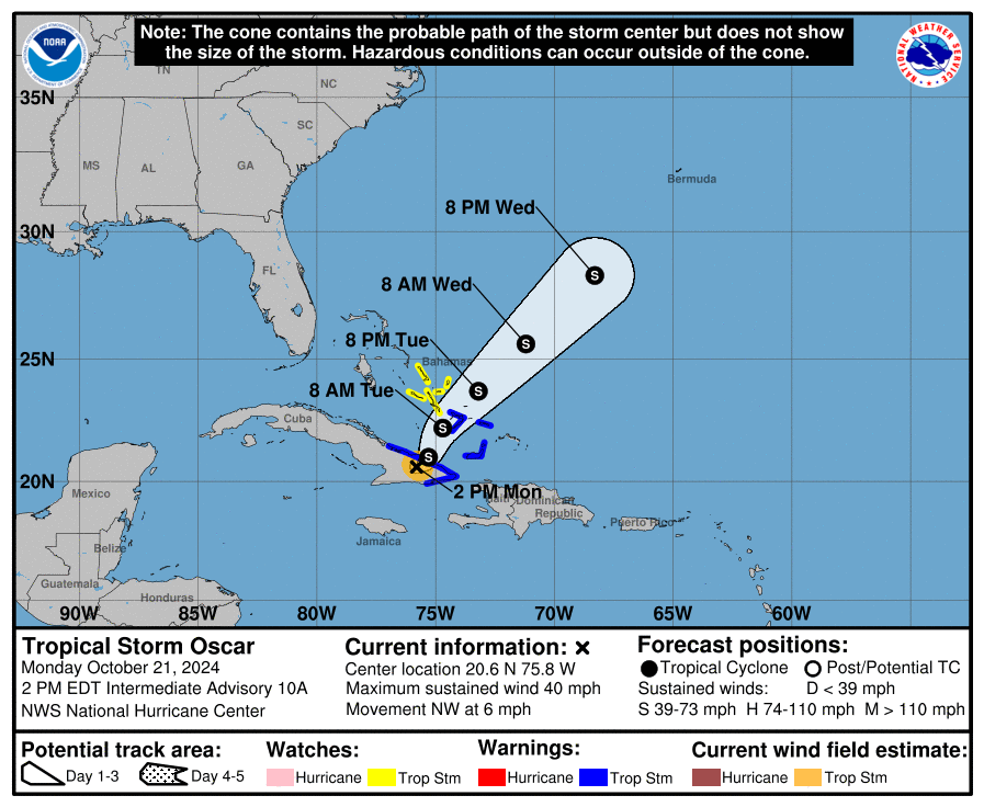 cone graphic